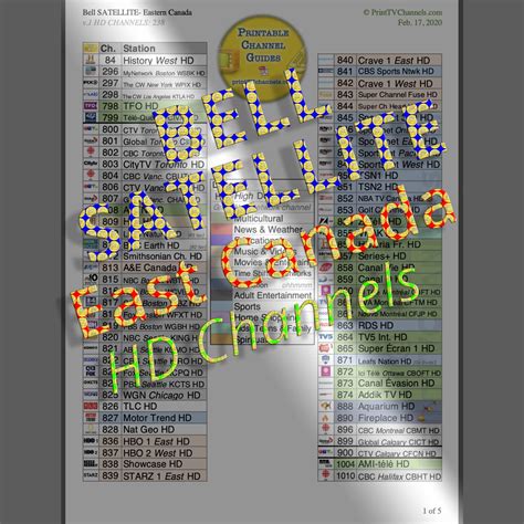 bell satellite tv guide listings